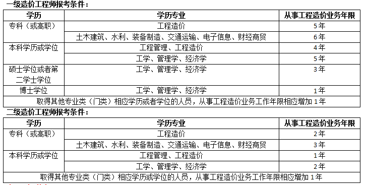 QQ截图20190620120134.png
